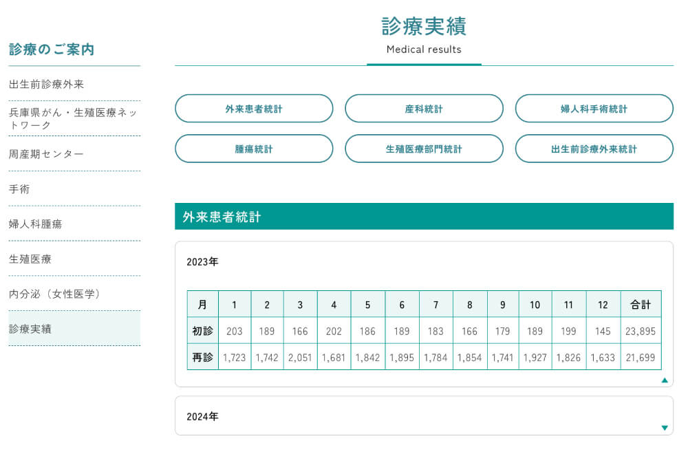 兵庫医科大学 医学部 産婦人科学講座様
